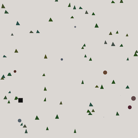 Shape Ecology